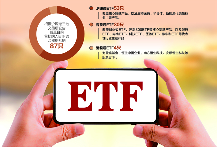 5月新能源车市场强劲增长，智能汽车ETF易方达（516590）、汽车零部件ETF（159565）等聚焦产业链龙头