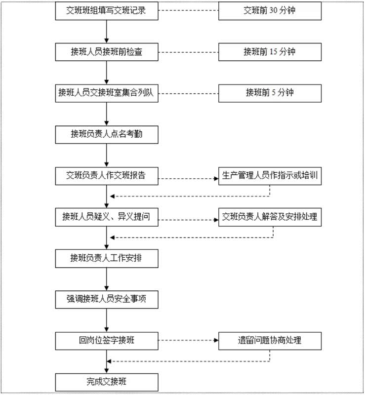 【e公司观察】从“事后追责”转向“事前预防” 严监管护航直播电商