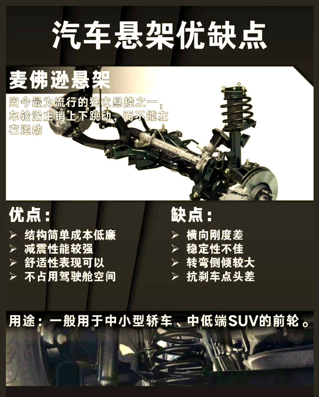 万安科技：公司为尊界汽车提供轻量化底盘结构件