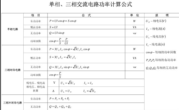 华灿光电：收盘价涨跌幅偏离值累计值的计算公式