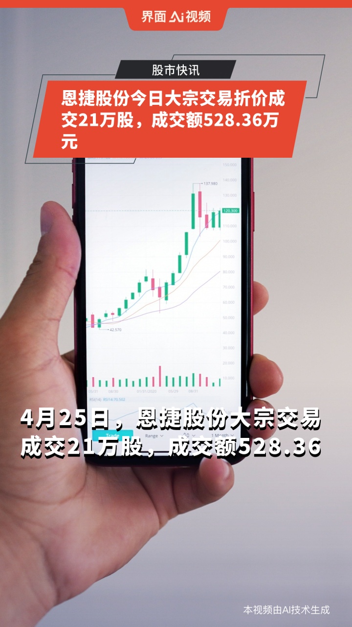 恩捷股份：股东拟合计减持不超过1.19%公司股份