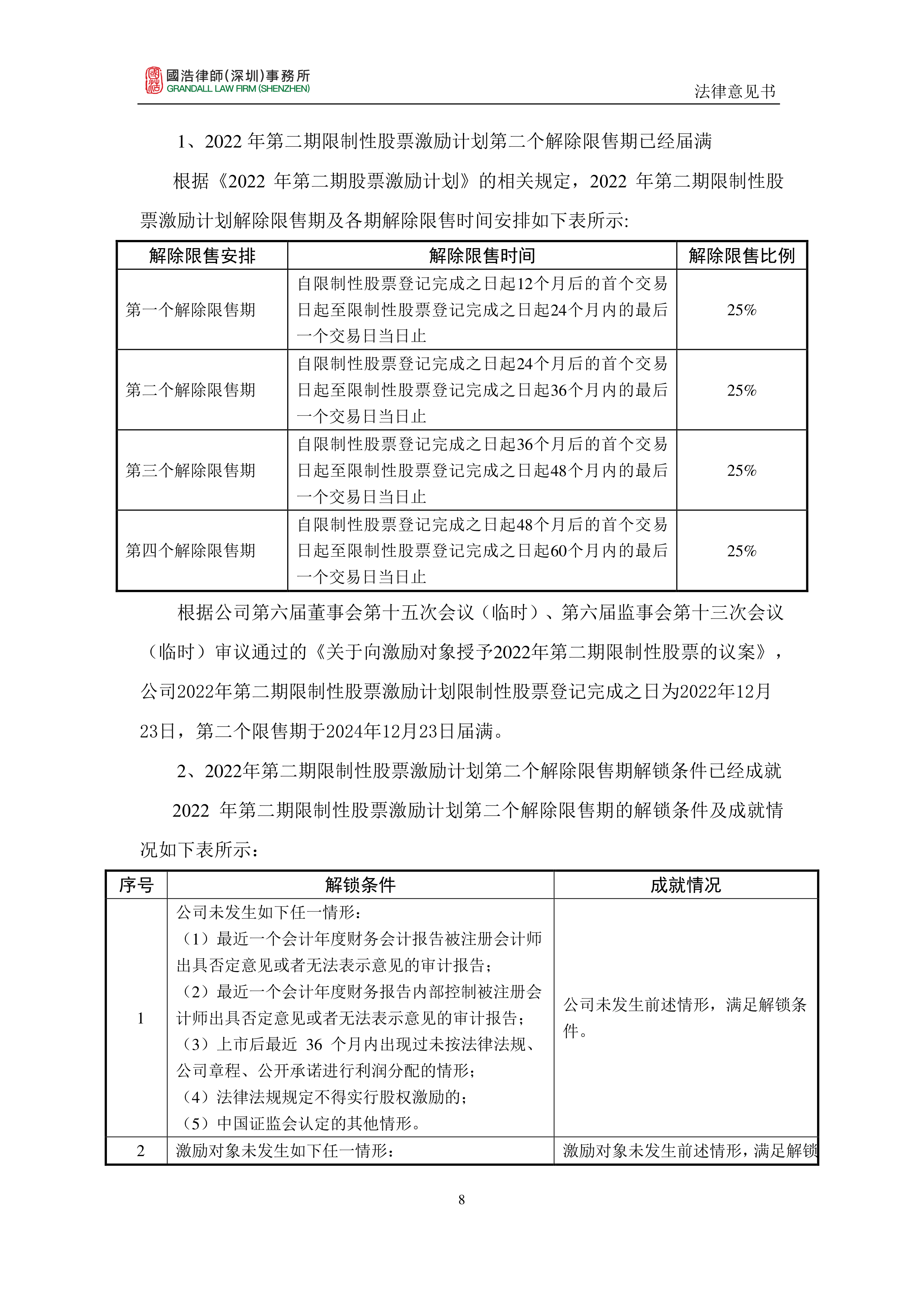 豪江智能：拟向激励对象28人授予限制性股票186万股
