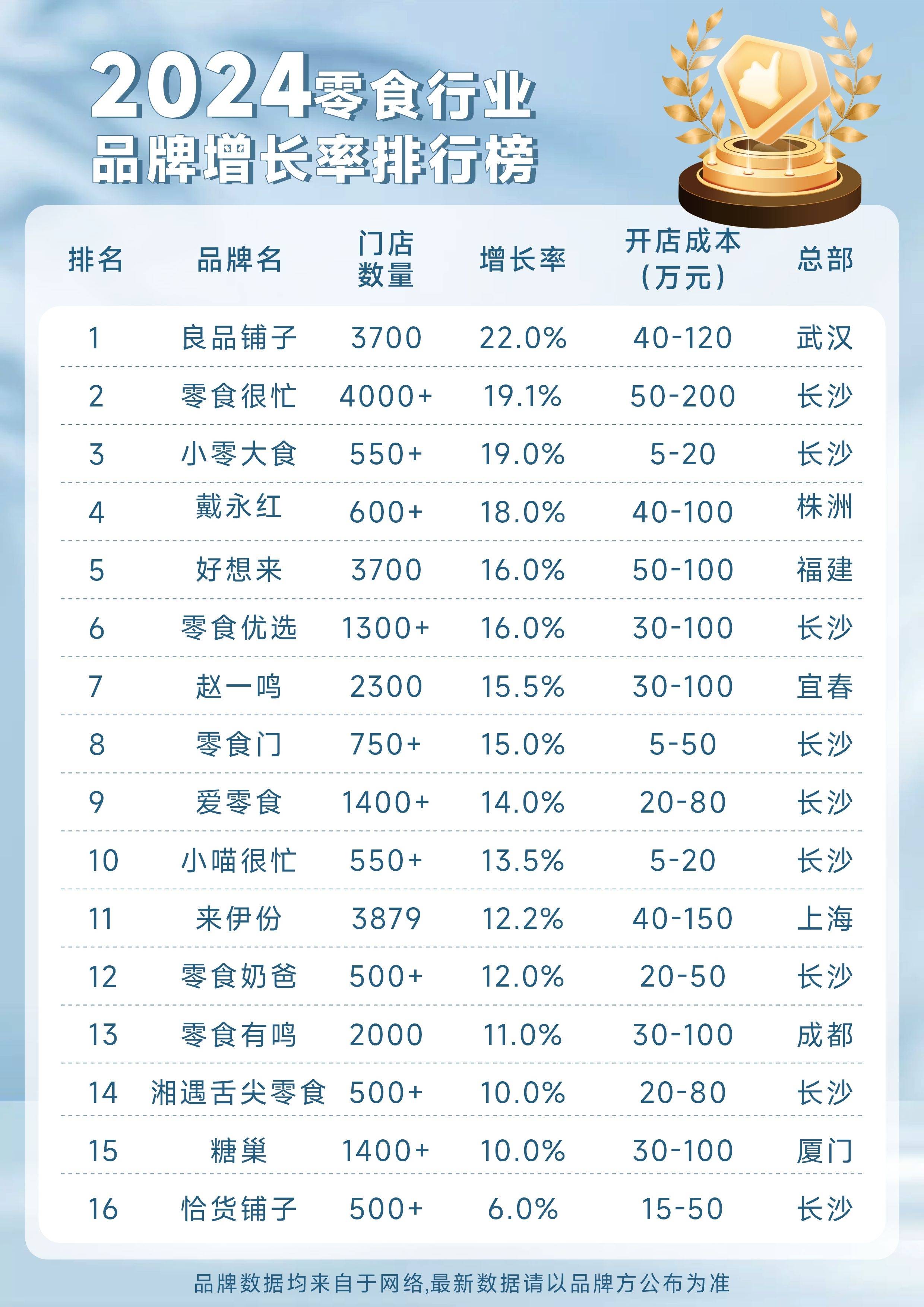 人保财险政银保 ,人保财险 _2025年中国宠物零食行业市场全景调研及投资价值评估研究