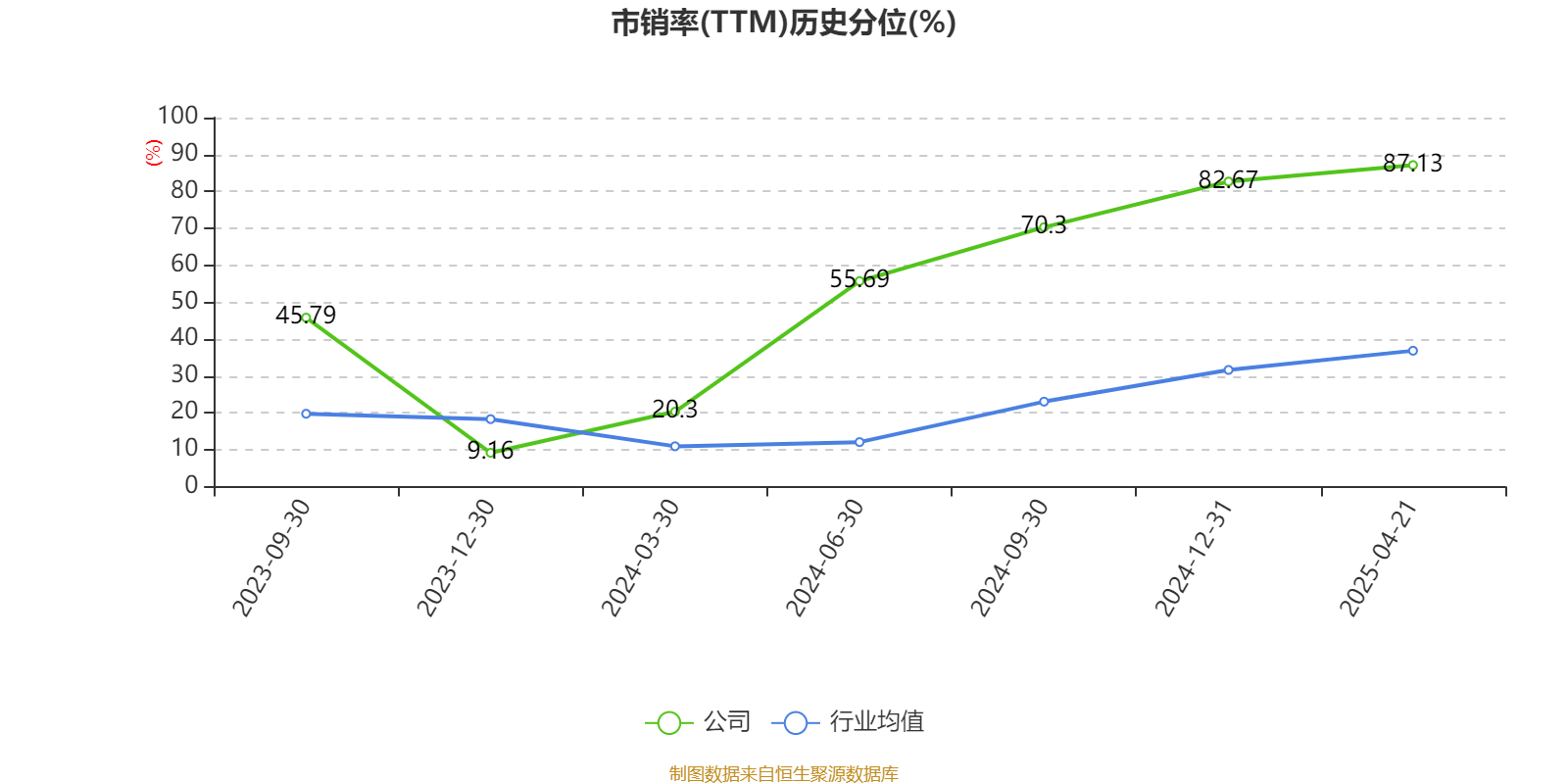 人保财险政银保 ,人保财险 _2025年中国宠物零食行业市场全景调研及投资价值评估研究