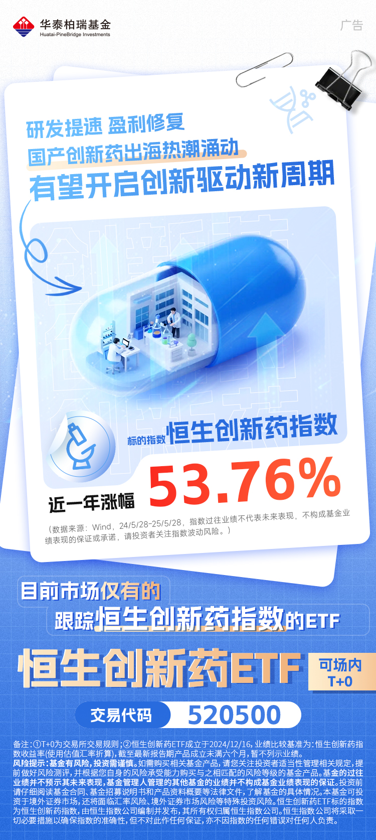 榜单巨变！港股创新药ETF净买入第一