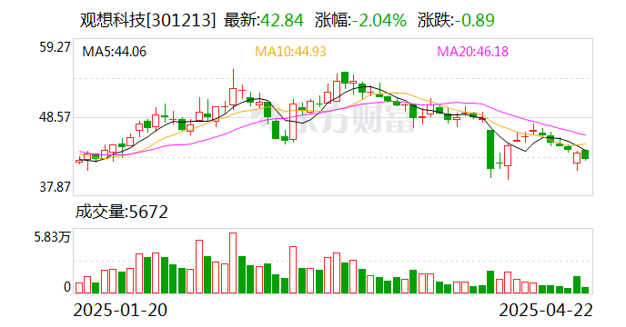 宁波华翔新设科技公司 含多项AI业务