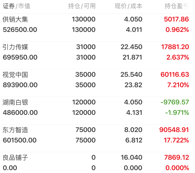 广博股份：公司一直密切关注IP消费赛道的市场动态并持续探索产品创新方向