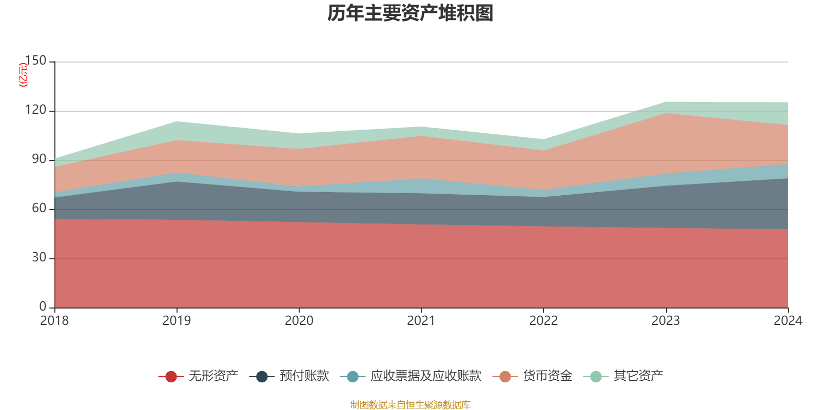 里昂：给予猫眼娱乐“跑赢大市”评级 目标价8.78港元