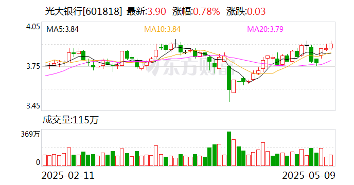 安诚财险副总经理廖俊任职资格获核准
