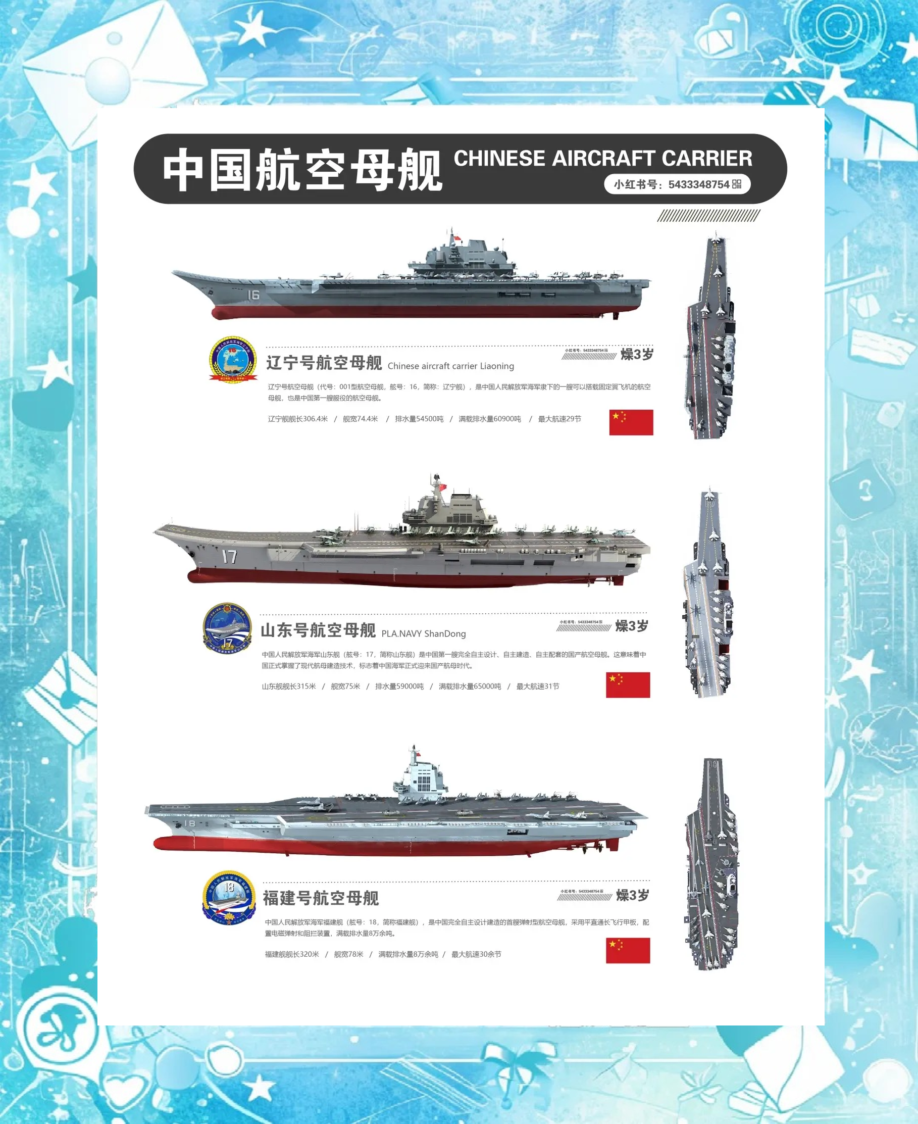 双航母首次同现西太平洋，三航母时代即将到来！官方披露福建舰最新消息