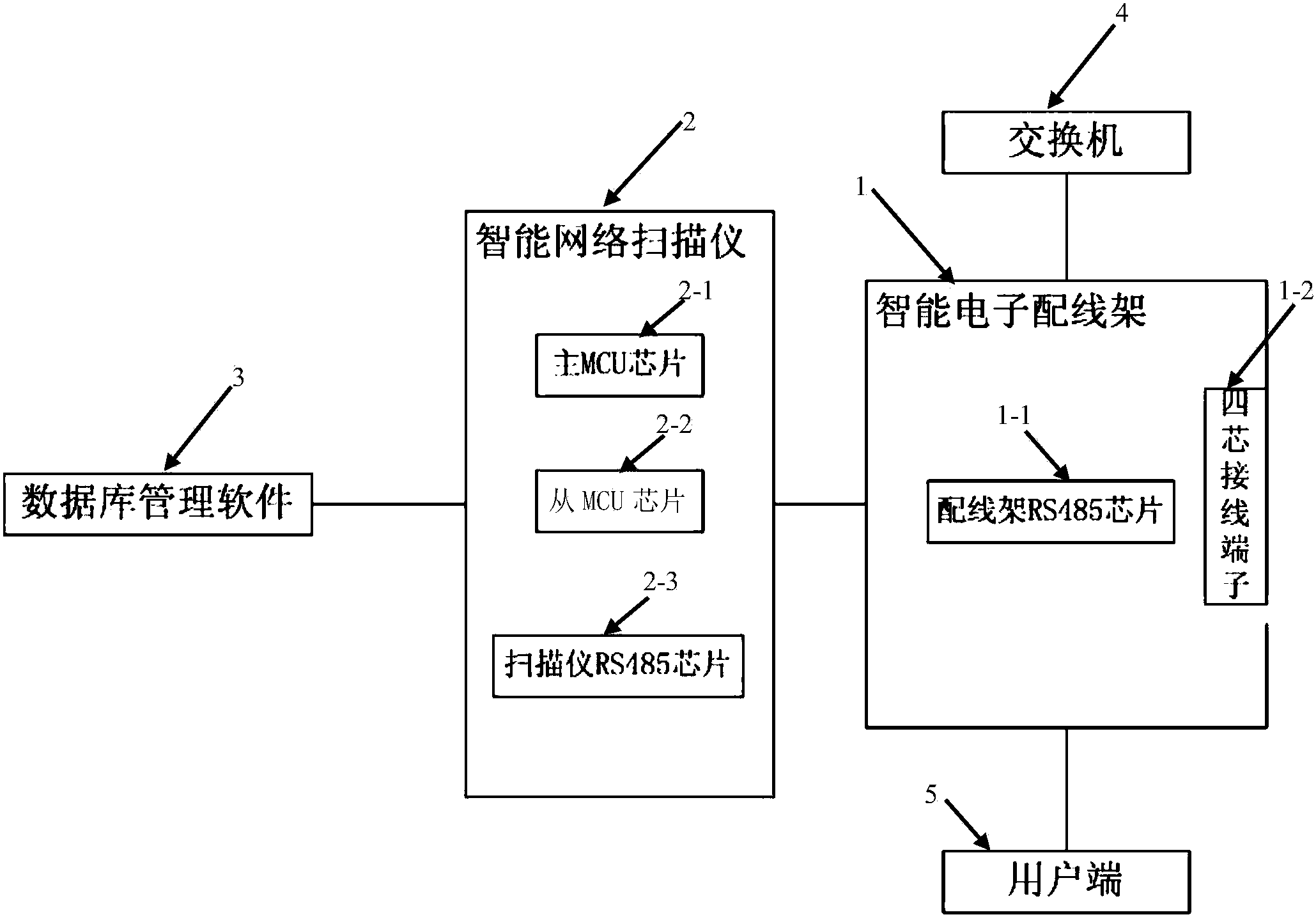 大华股份获得发明专利授权:“资源配额管理方法及系统、智能终端、存储介质”