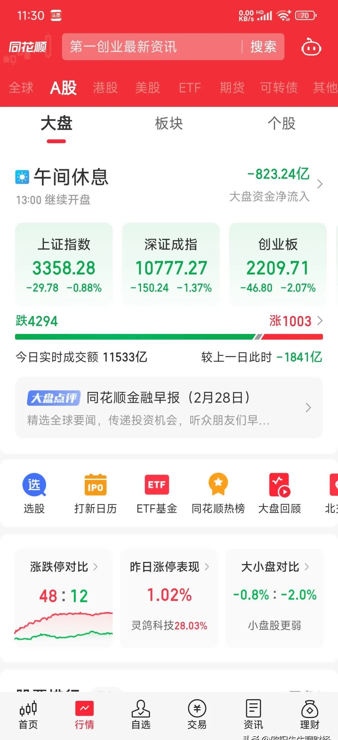 新三板创新层公司轩慧科技登龙虎榜：2025年6月12日至2025年6月13日涨跌幅累计达到137.50%