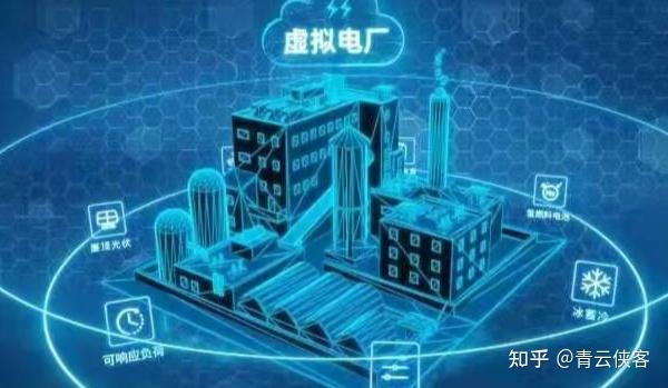 三晖电气:拟与左邻永佳合资布局虚拟电厂、数字能耗管理