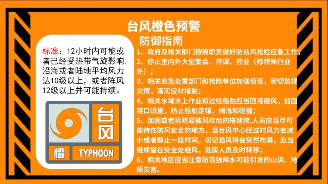 中央气象台6月14日18时继续发布暴雨橙色预警