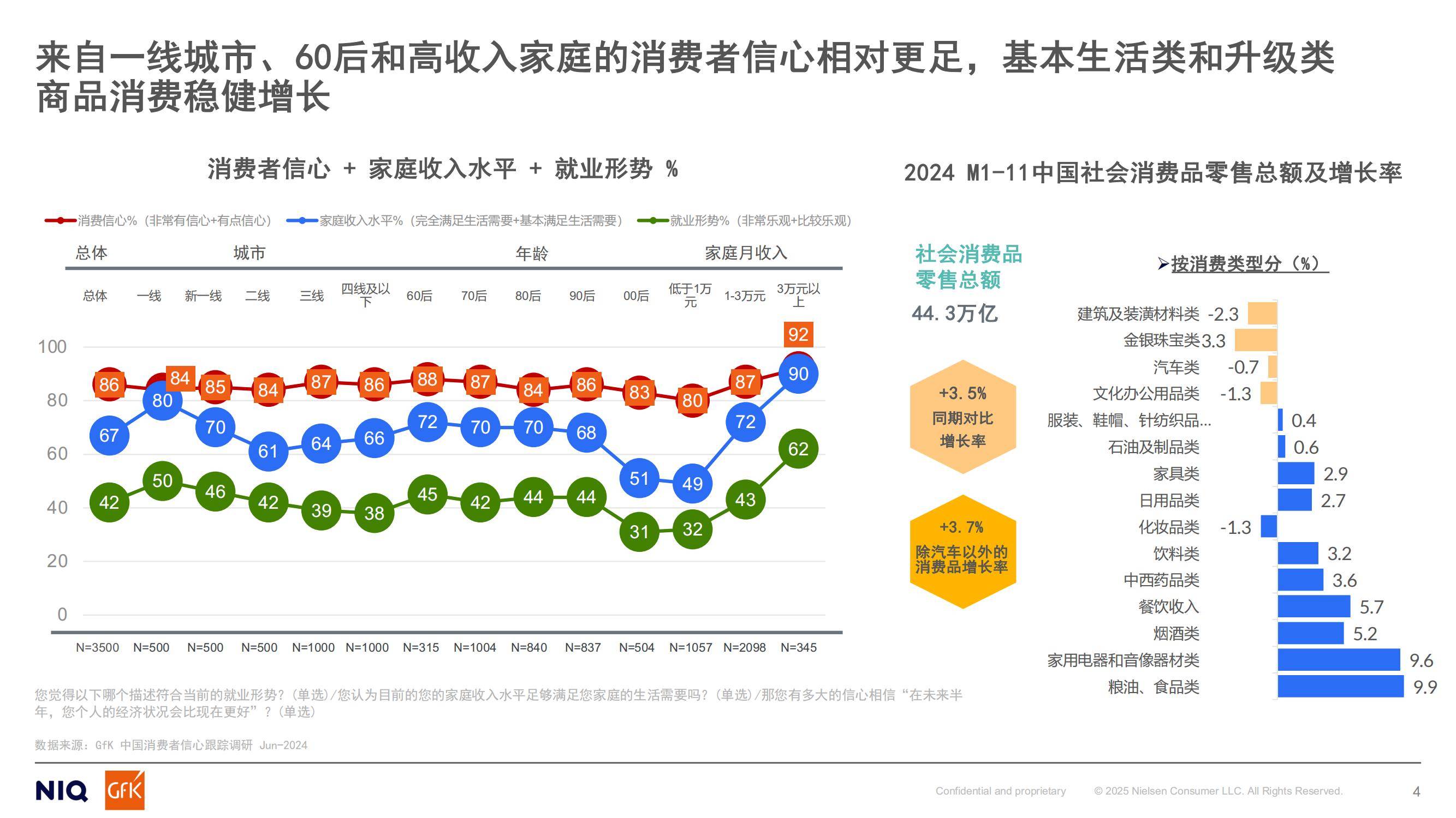 人保财险 ,人保护你周全_2025年竹制家具行业市场调查及发展趋势预测