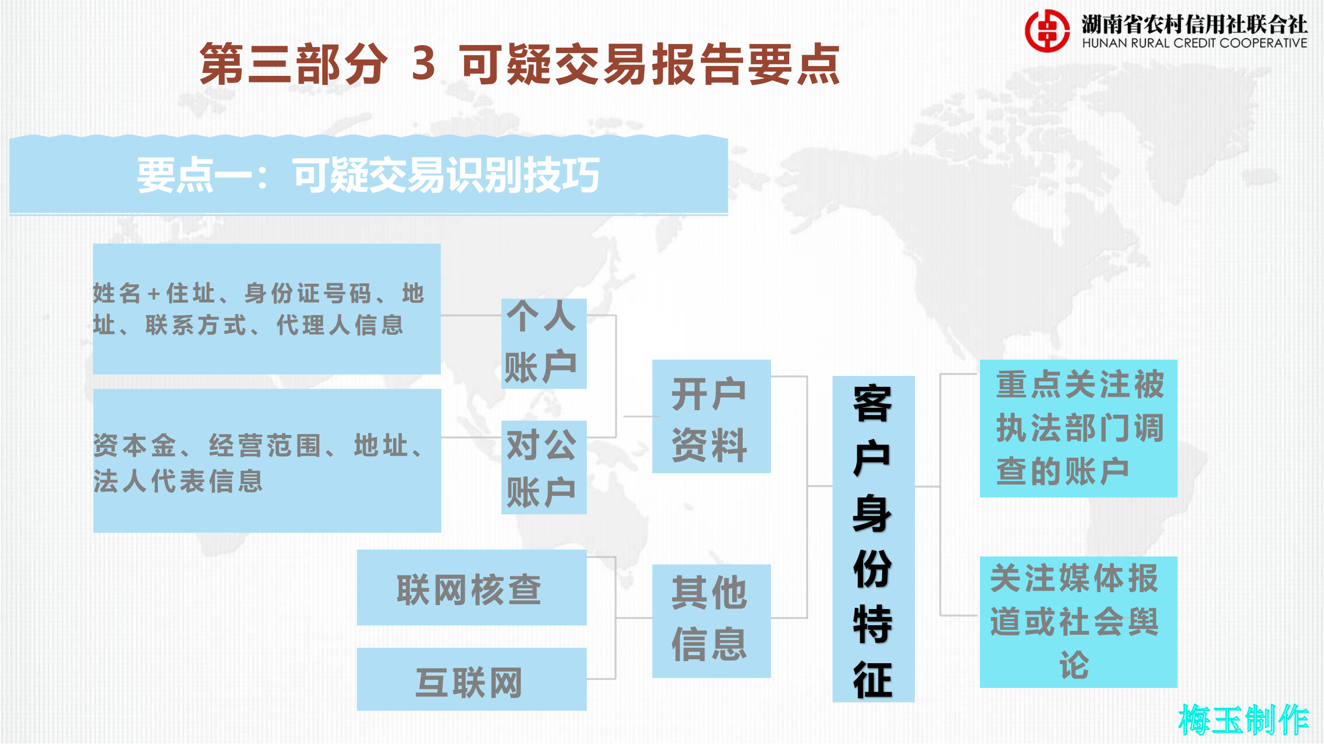 禁止“返费”，不得超低价竞标！交易商协会发文“敲打”，中小券商和银行投行业务或受冲击