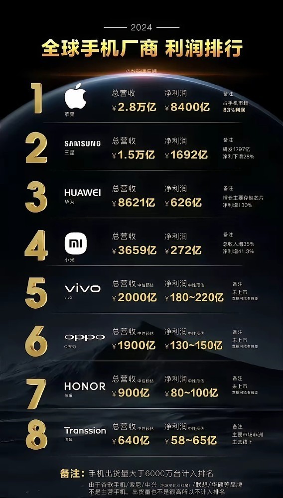 洽洽食品一季报利润暴跌67.88%创历史最差！采购成本与渠道变革双重挤压毛利率