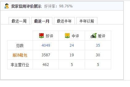 洽洽食品一季报利润暴跌67.88%创历史最差！采购成本与渠道变革双重挤压毛利率