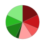 小崧股份股权激励疑云:原实控人家族出手干预,临时提案遭“雪藏”