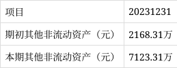建霖家居获得发明专利授权：“一种漱口龙头”