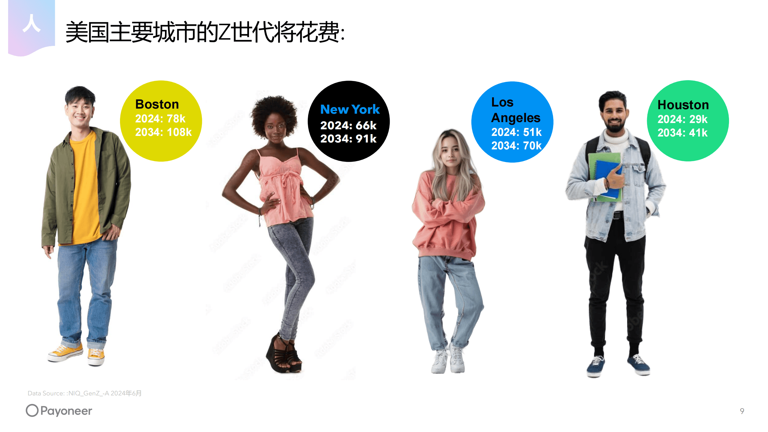 2025民爆行业市场发展现状及市场规模、未来趋势预测_人保服务 ,人保财险 