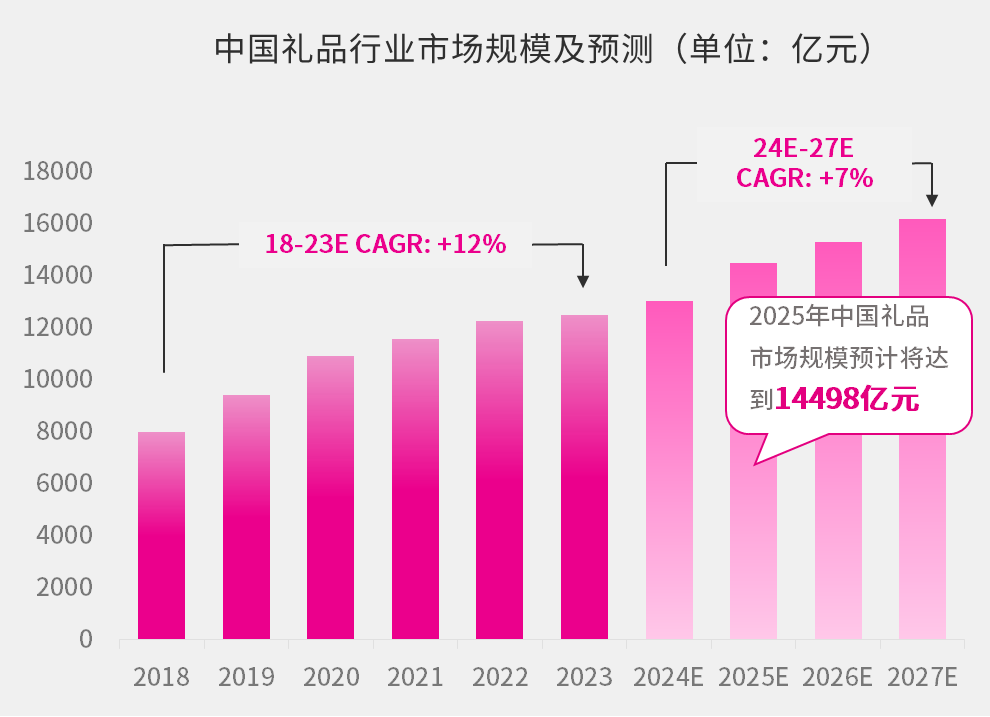 人保车险,人保伴您前行_2025跨境物流行业市场发展现状及未来前瞻分析