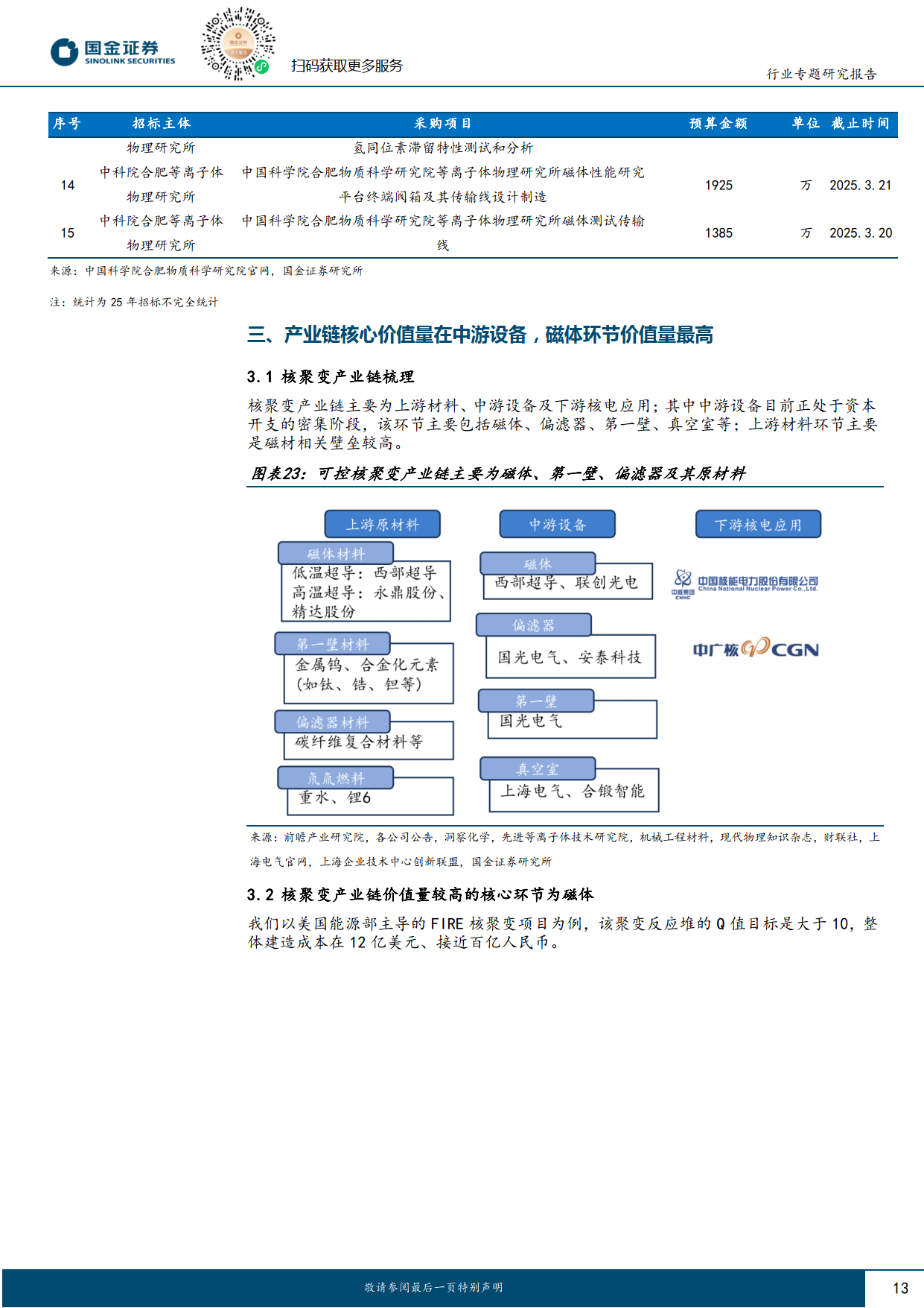 中信证券：可控核聚变行业长期成长趋势确立