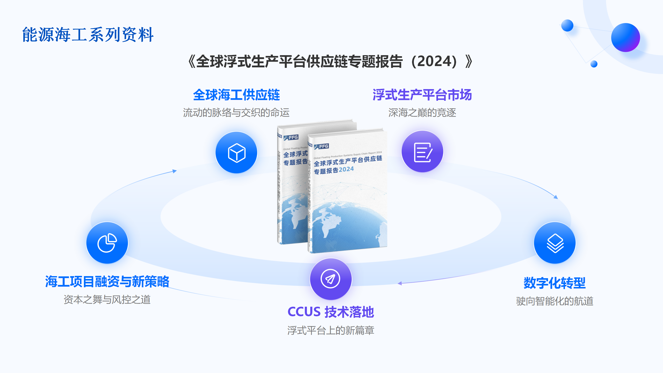 中集集团：2024年，中集海工成功揽获2艘FPSO船体总包订单以及1艘FLNG改装总包订单