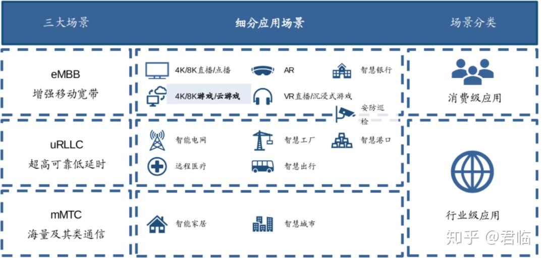 慢牛趋势凸显！这些火电股业绩有望高增