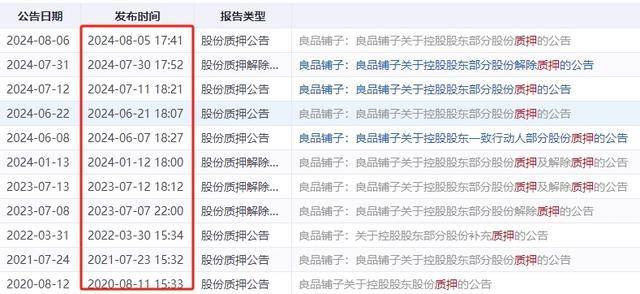 这四大行业获机构密集看好，16股净利有望暴增超100%