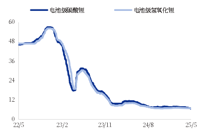 科净源的成长困局：Q1业绩“虚火”，核心业务持续萎缩，上市不足两年遭立案