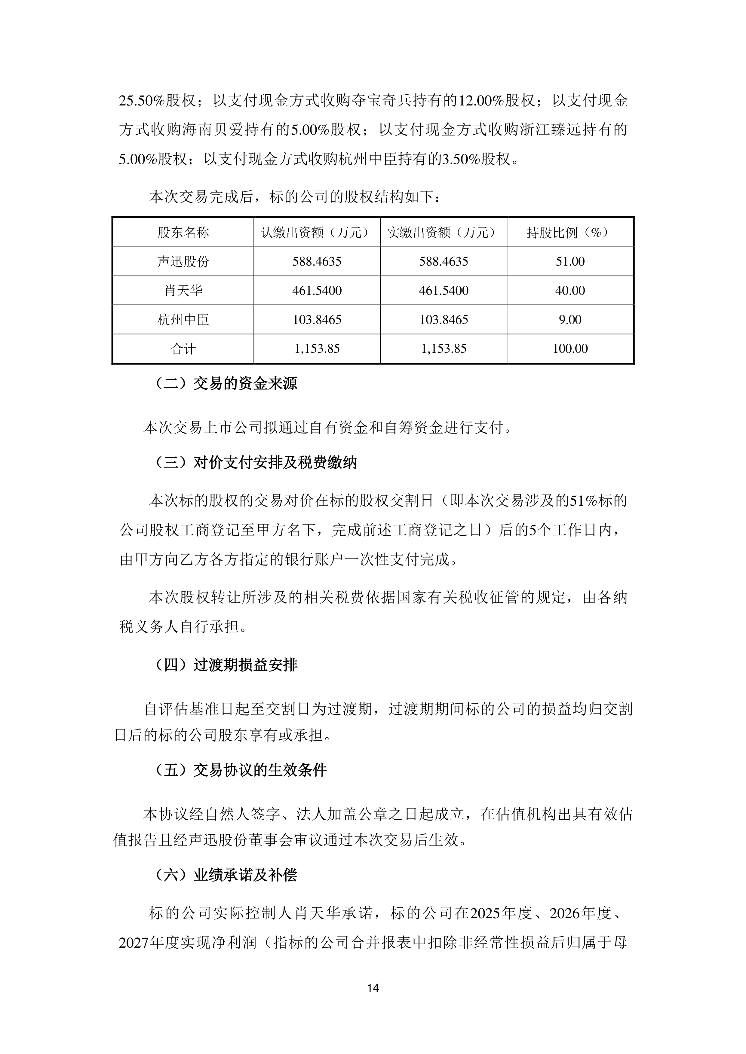 *ST声迅：6月18日召开董事会会议