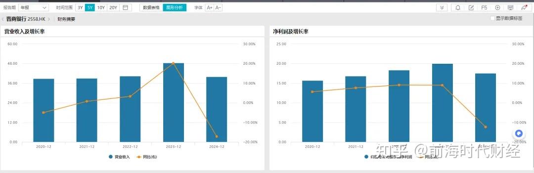 曲美家居董事吴娜妮减持5.9万股，减持金额29.5万元