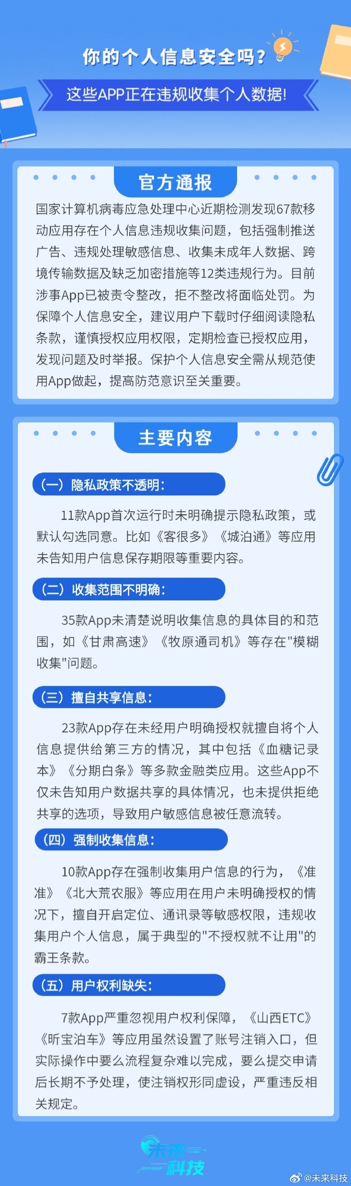 星巴克等64款移动应用违法违规收集使用个人信息被通报