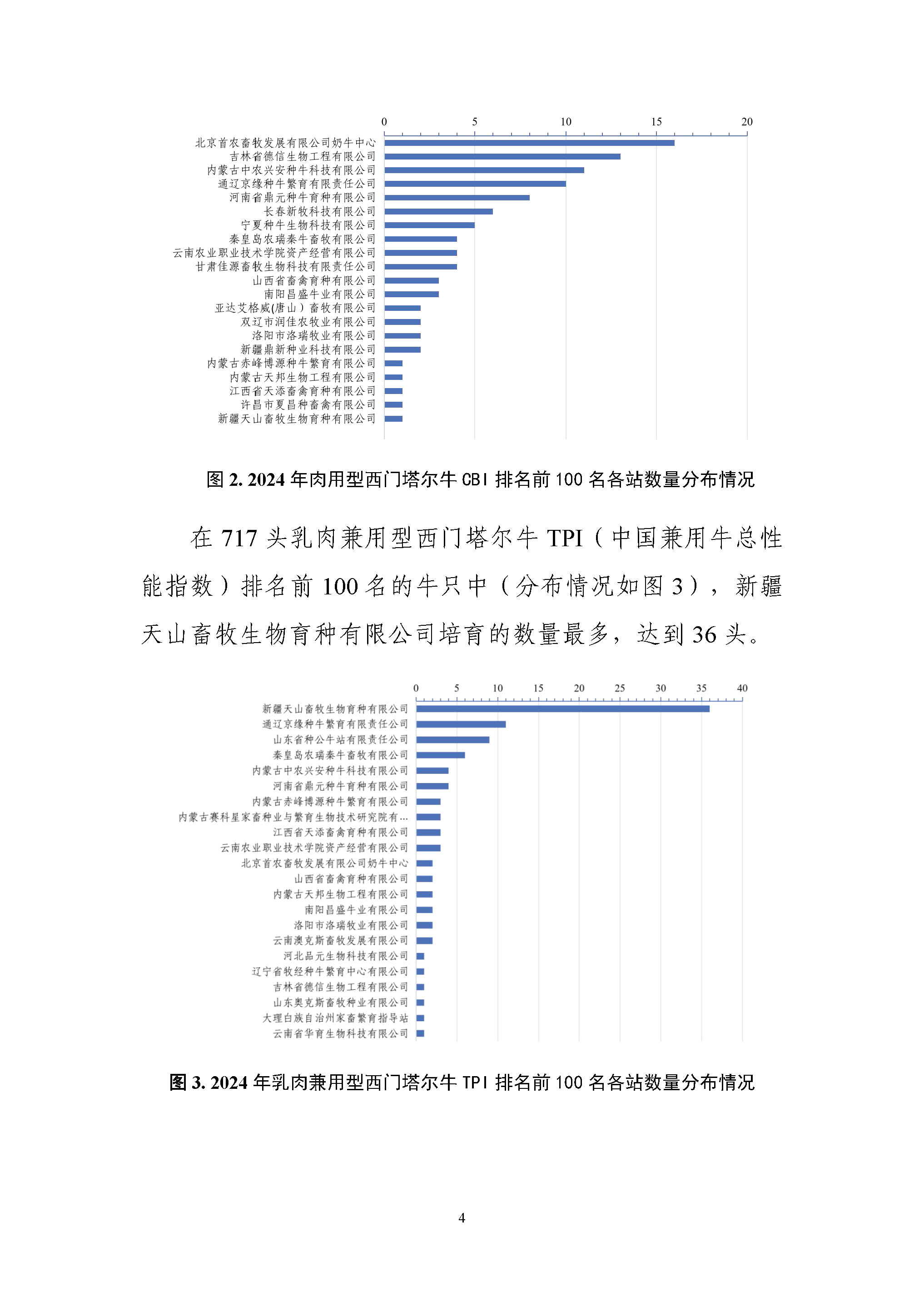2025年中国奶酪行业：进口与国产的“双雄争霸”_人保车险,人保财险 