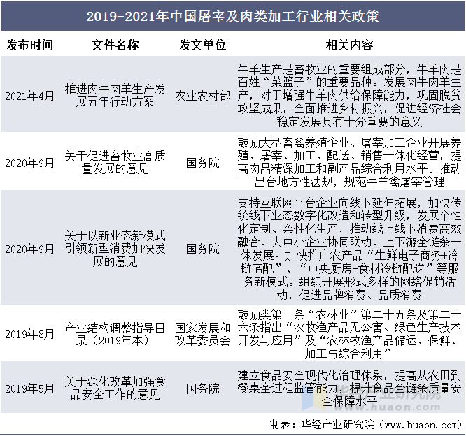 中国工商银行副董事长、行长刘�B：中国制造业是全球产业链不可或缺的重要部分