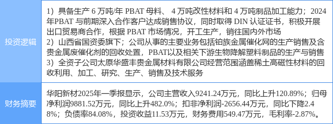 6月19日时代出版涨停：传媒，安徽国企改革，在线教育概念热股