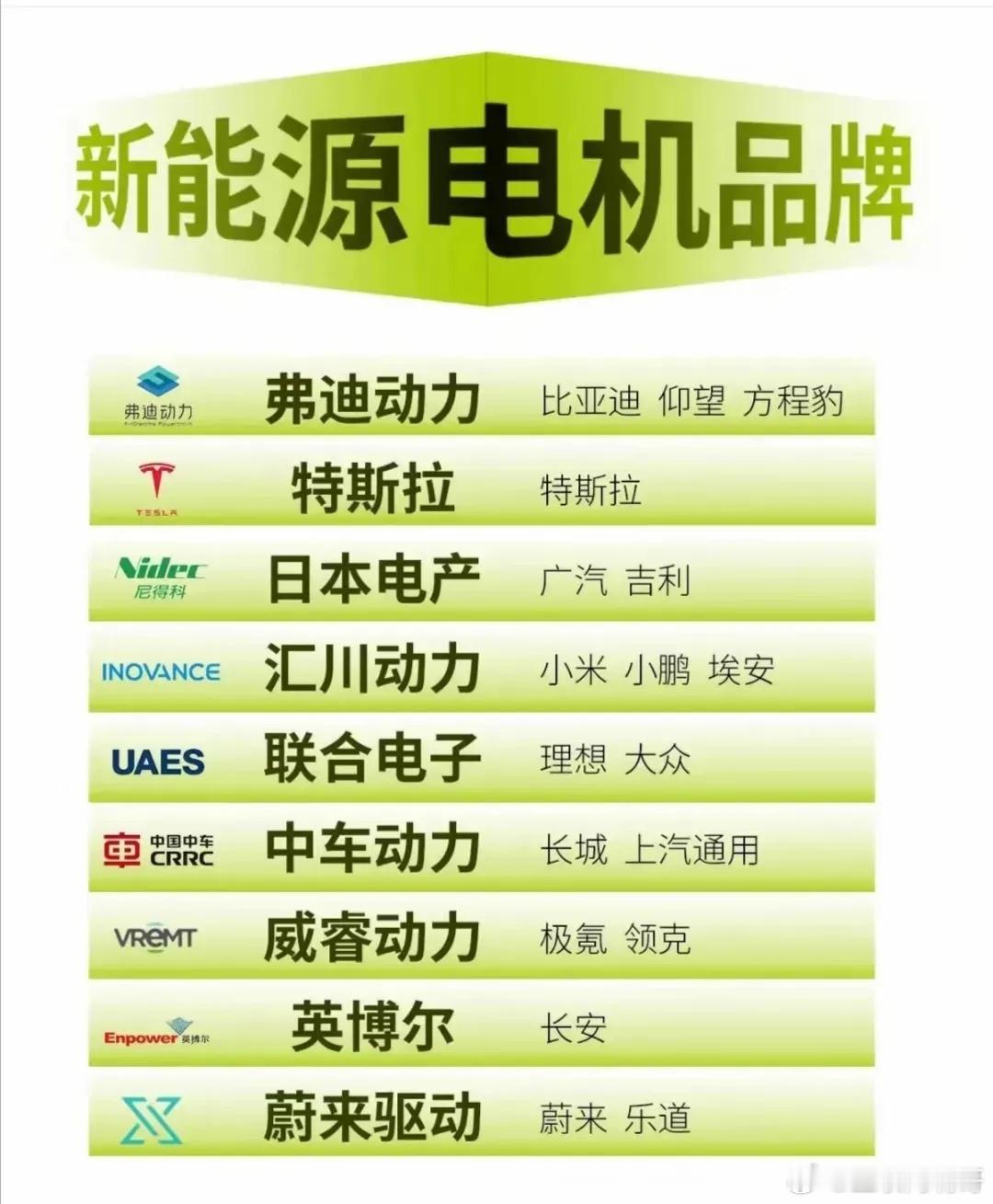 三部门：车企和动力电池企业不得进行夸大和虚假宣传