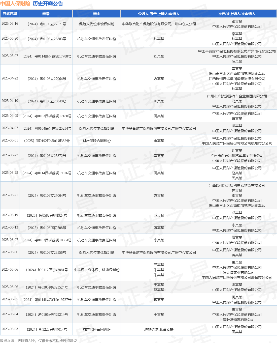 人保护你周全,人保有温度_2025儿童牛奶行业市场规模及产销需求分析