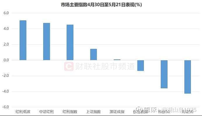 金瑞矿业录得5天3板