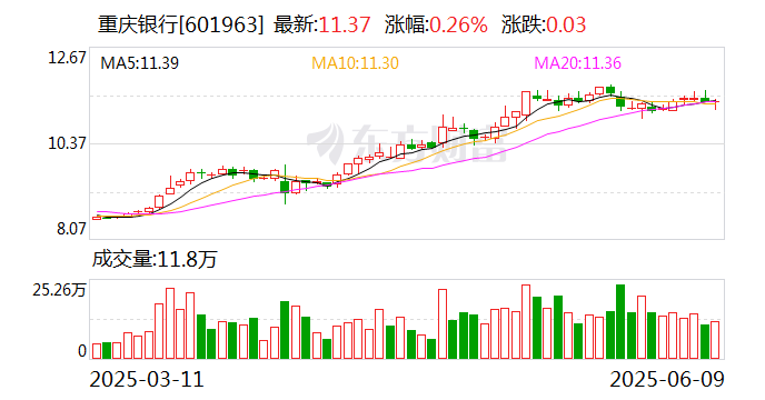 科创债年内发行已超8893亿元 市场认购积极