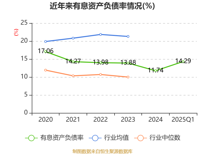 吉峰科技等成立现代农业发展新公司