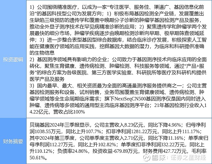 6月20日赛升药业涨停：疫苗，辅助生殖，新冠检测概念热股