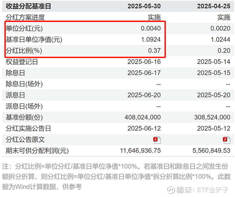 港股高股息板块防御属性获市场关注,红利港股ETF(159331)涨超1%