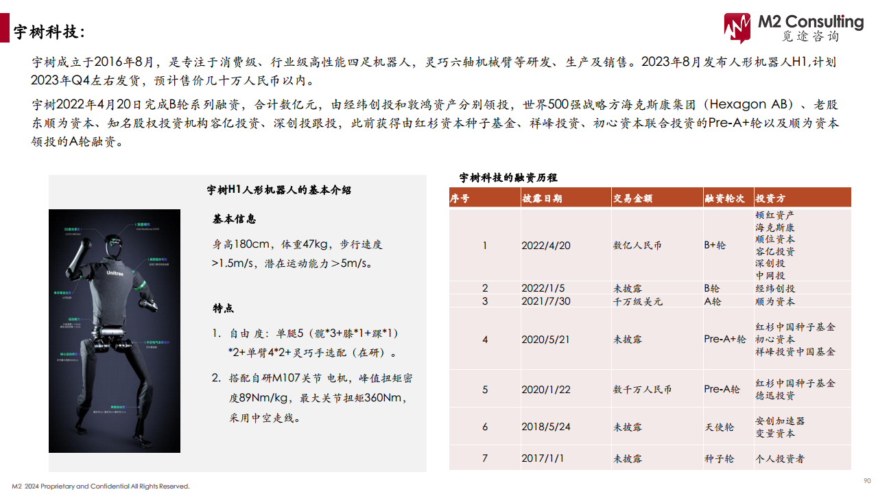 宇树科技增资至3.64亿元！近期完成C轮融资，中移动、腾讯、阿里等领投