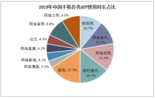 2025年公务员培训行业发展前景预测及产业调研报告_人保伴您前行,人保护你周全