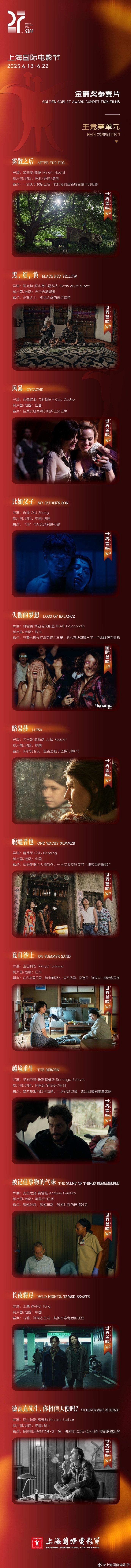 刚刚，上海国际电影节颁奖，金爵奖影后是她！