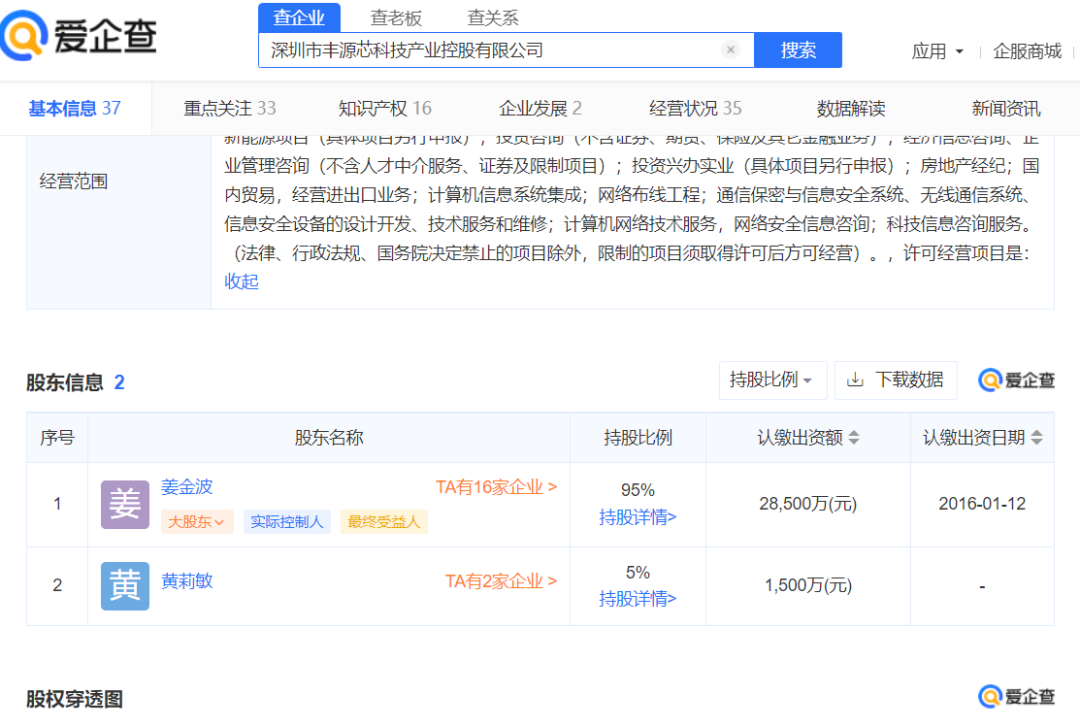 益丰新材料股份有限公司拟IPO