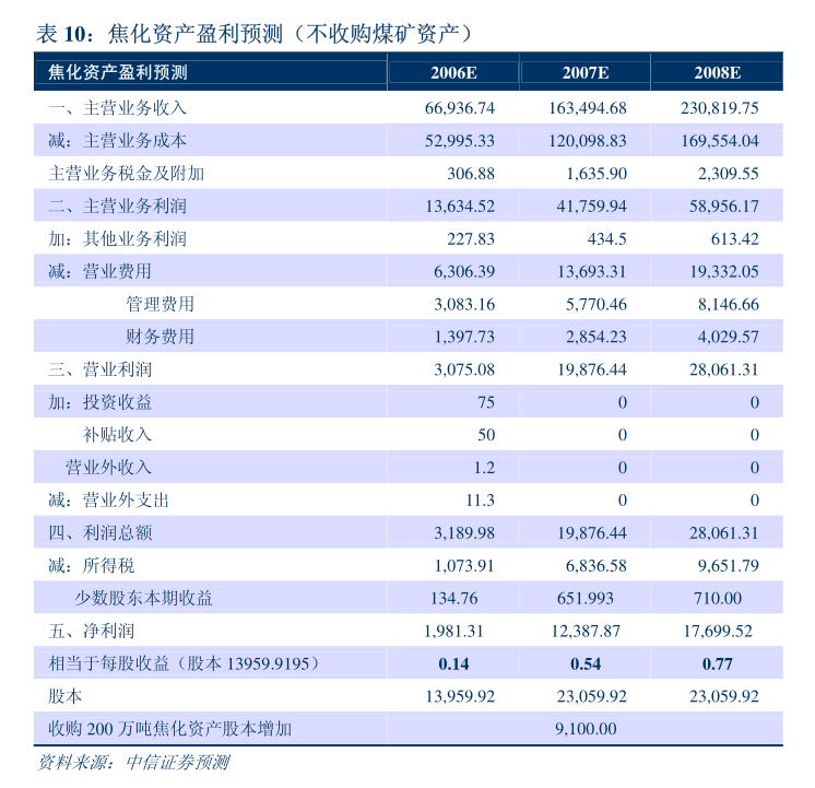 ST百利：控股股东被申请破产清算