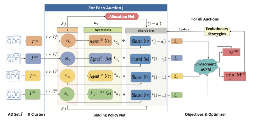 润和软件获得发明专利授权:“面向多设备协同的星闪连接抗干扰动态优化方法”